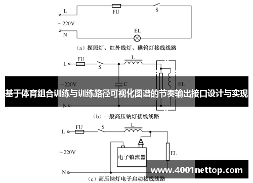 基于体育组合训练与训练路径可视化图谱的节奏输出接口设计与实现