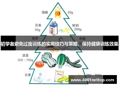 初学者避免过度训练的实用技巧与策略，保持健康训练效果