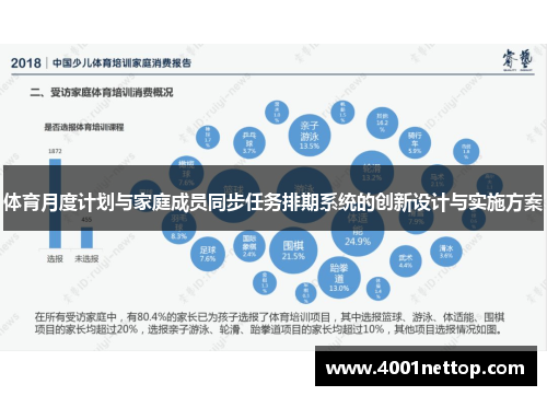 体育月度计划与家庭成员同步任务排期系统的创新设计与实施方案